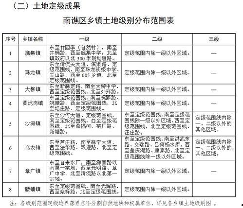 黔江最新爆料电话是多少,揭秘热线联系方式